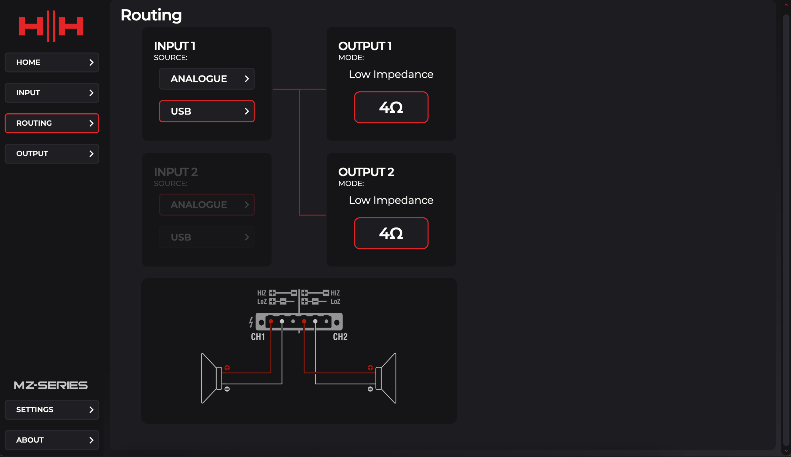 Fast Audio Hh HH Audio - HH Audio Unveils the Latest Addition to the MZ-Series